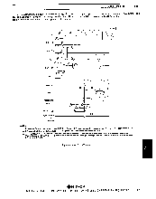 浏览型号HD68HC000PS-8的Datasheet PDF文件第9页