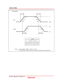 浏览型号HD74LV1GT08AVSE的Datasheet PDF文件第8页