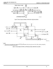ͺ[name]Datasheet PDFļ9ҳ