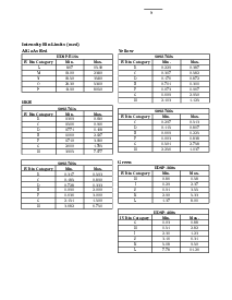 ͺ[name]Datasheet PDFļ9ҳ