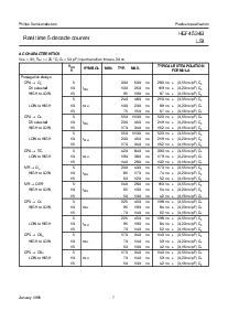 ͺ[name]Datasheet PDFļ7ҳ