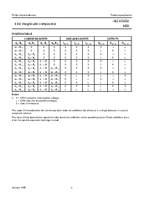 ͺ[name]Datasheet PDFļ4ҳ
