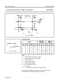 浏览型号HEF4894BT的Datasheet PDF文件第3页