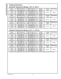 ͺ[name]Datasheet PDFļ2ҳ