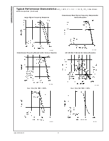 浏览型号LMH6642的Datasheet PDF文件第8页