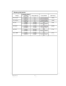 浏览型号LMV822MMX的Datasheet PDF文件第2页