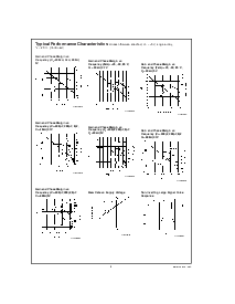 浏览型号LMV822MMX的Datasheet PDF文件第9页