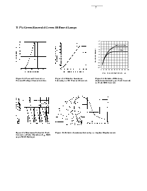 ͺ[name]Datasheet PDFļ7ҳ