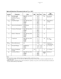 ͺ[name]Datasheet PDFļ3ҳ