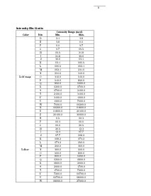 ͺ[name]Datasheet PDFļ8ҳ