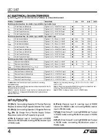 浏览型号LTC1387ISW的Datasheet PDF文件第4页