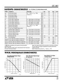 ͺ[name]Datasheet PDFļ3ҳ