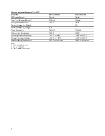ͺ[name]Datasheet PDFļ6ҳ