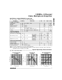 浏览型号MAX442ESA的Datasheet PDF文件第3页