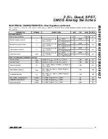 ͺ[name]Datasheet PDFļ3ҳ