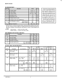 浏览型号MC74VHC04M的Datasheet PDF文件第2页