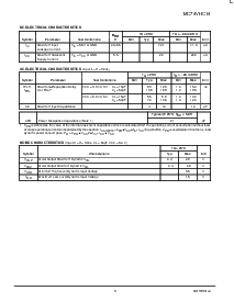浏览型号MC74VHC14DT的Datasheet PDF文件第3页