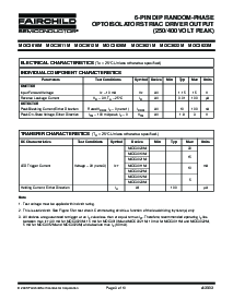 浏览型号MOC3021的Datasheet PDF文件第3页