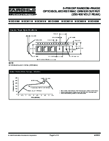 浏览型号MOC3021的Datasheet PDF文件第9页