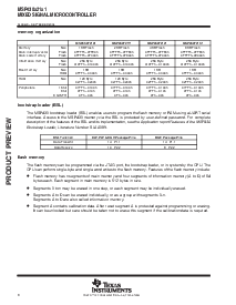 浏览型号MSP430F2131IDW的Datasheet PDF文件第8页