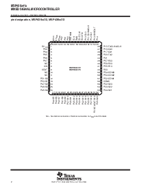 ͺ[name]Datasheet PDFļ2ҳ