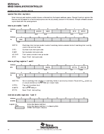 浏览型号MSP430F417IPM的Datasheet PDF文件第12页