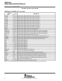 浏览型号MSP430F417IPM的Datasheet PDF文件第8页