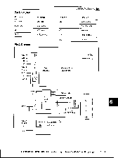 浏览型号HM62V8128LP-15SL的Datasheet PDF文件第3页