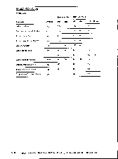 浏览型号HM62V8128LP-15SL的Datasheet PDF文件第8页