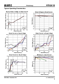 浏览型号RT9261B-26CX的Datasheet PDF文件第5页