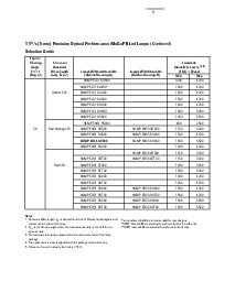 ͺ[name]Datasheet PDFļ5ҳ