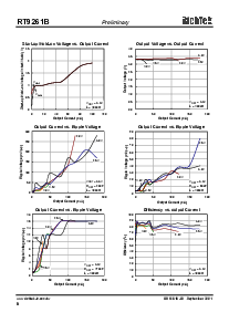 浏览型号RT9261B-33CB的Datasheet PDF文件第6页