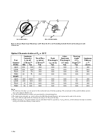 ͺ[name]Datasheet PDFļ4ҳ
