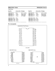 浏览型号HM62256ASP-8的Datasheet PDF文件第2页