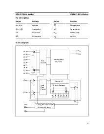 浏览型号HM62256ALP-10的Datasheet PDF文件第3页