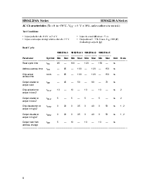 浏览型号HM62256ALP-10的Datasheet PDF文件第6页