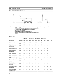 浏览型号HM62256ASP-8的Datasheet PDF文件第8页