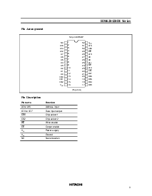 浏览型号HM628128DLFPI-7的Datasheet PDF文件第3页