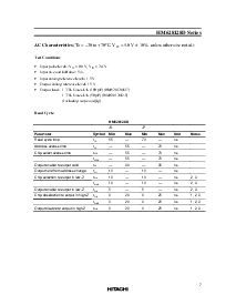 浏览型号HM628128DLT-5UL的Datasheet PDF文件第7页