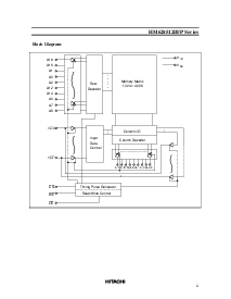 浏览型号HM628512BFP的Datasheet PDF文件第3页