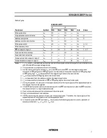 浏览型号HM628512BFP的Datasheet PDF文件第7页