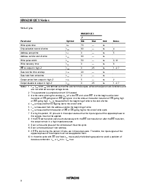 浏览型号HM628512CLRRI-7的Datasheet PDF文件第8页