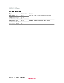 浏览型号HM62V16100LTI-4SL的Datasheet PDF文件第2页