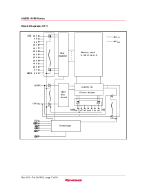ͺ[name]Datasheet PDFļ7ҳ