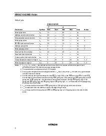 ͺ[name]Datasheet PDFļ8ҳ