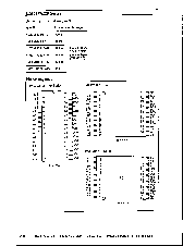 浏览型号HM62V8128P-15的Datasheet PDF文件第2页