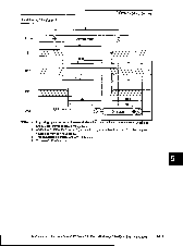 浏览型号HM62V8128P-15的Datasheet PDF文件第7页