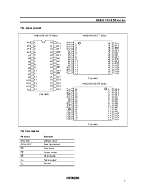 浏览型号HM62V8512B的Datasheet PDF文件第3页