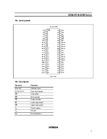 浏览型号HM62W16258BLTT-5SL的Datasheet PDF文件第3页