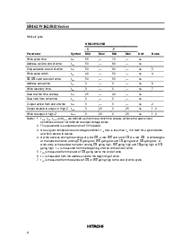 浏览型号HM62W16258BLTT-5SL的Datasheet PDF文件第8页